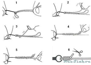 Вязание клинча разных типов
