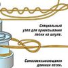 Как привязать к катушке леску